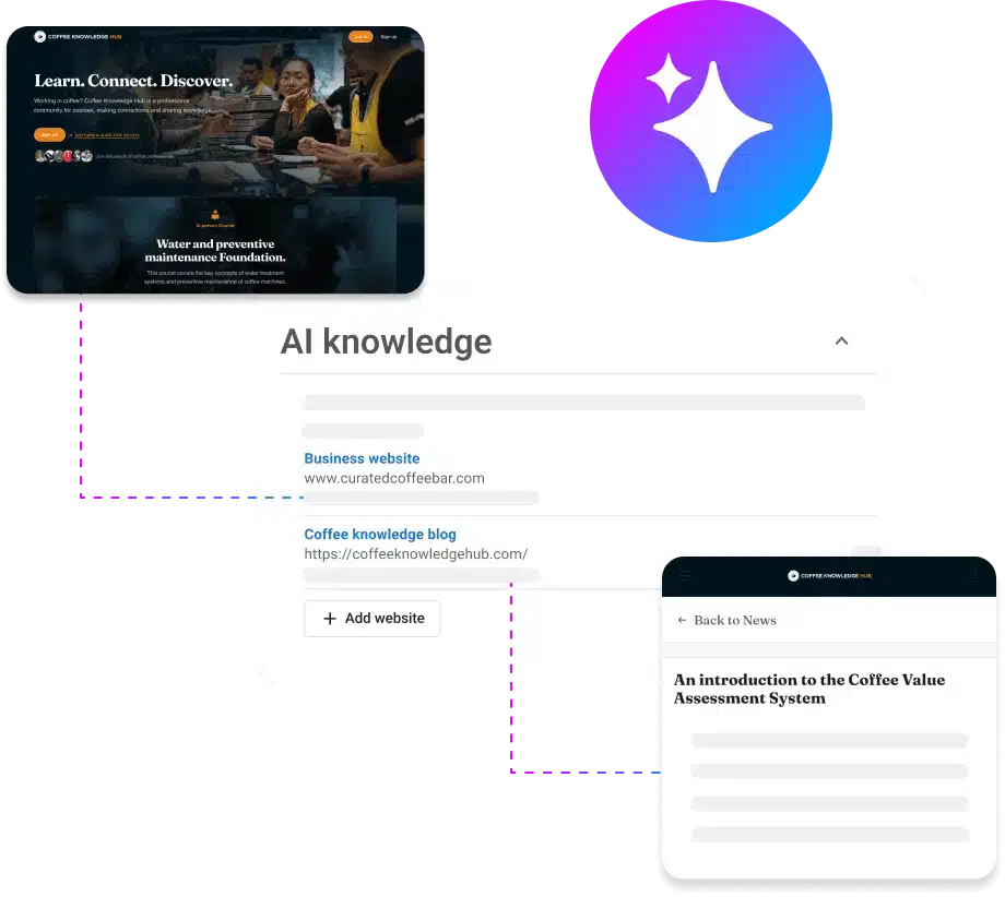 AI-assisted social marketing creation and publishing preview